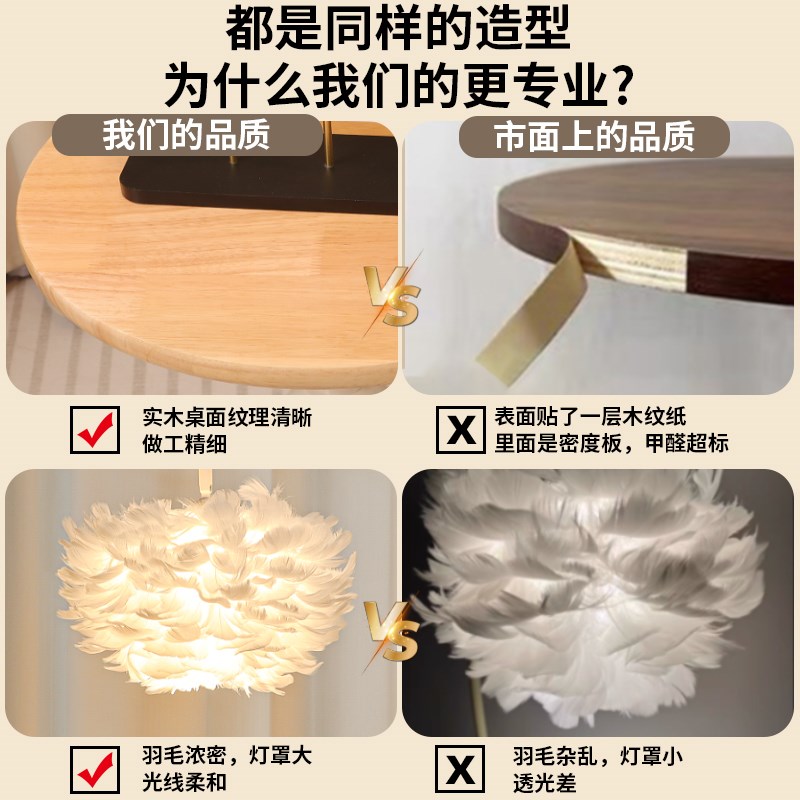 奶油风氛围羽毛落地灯客厅沙发边几置物高级感卧室床头柜一体台灯