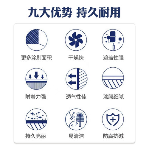 RAL7035劳尔色丙烯酸金属漆户外快干油漆防锈漆1016 2010 3020