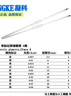 新品葵花 单标线移液吸管1 p2 3 5 10 15 20 25 50 100ml大肚移液