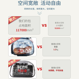 极速小体狗外出包便携泰迪比熊茶杯F狗犬迷你太空舱透气遛狗包车