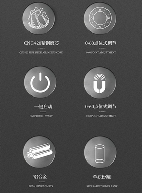 极速北卓C60 可携式电动磨豆机咖啡豆研磨N机家用小型咖啡磨粉机