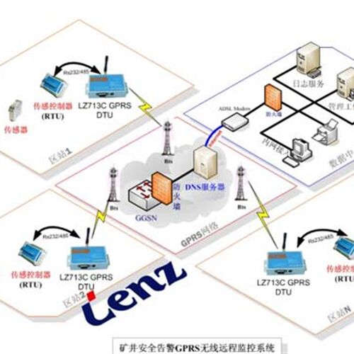 极速开合直流开环霍尔电流传感器模拟量DC0-300MA,JLK8卡钳式检测