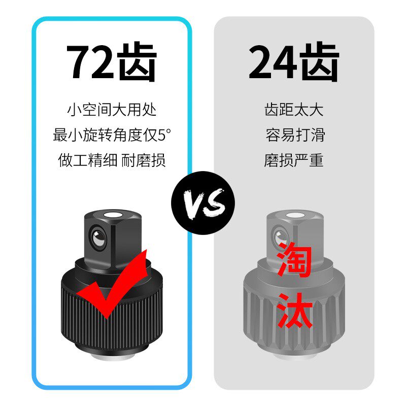 热销棘轮套筒快速扳手工具套装小飞中飞大飞快板双向Y省力刺轮荆
