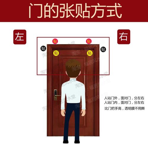 热销大门对d楼梯化解电梯吉祥挂件入户门进户门对上楼梯下楼梯屏