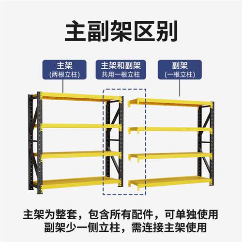 热销仓储货架置物架多层收纳架y家用仓库重型货物架超市商用储物