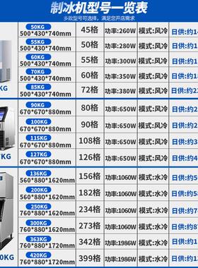 小型482制冰机商茶用奶店月牙冰块机10V制定制厂家支持OEM 1冰机