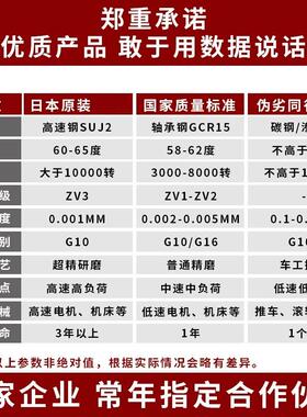 日本原8装608 6862 83 KYI684 685 686 87 68ZZ高精密小微6型轴承