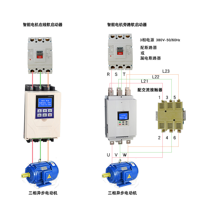 在线软启动器22/30/37/45/55/75/90KW自耦降压星三角电机控制箱柜