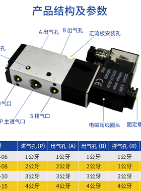 4V210-08 DC24V换向气动气缸控制二位五通220电磁阀SY5120-5LZD01