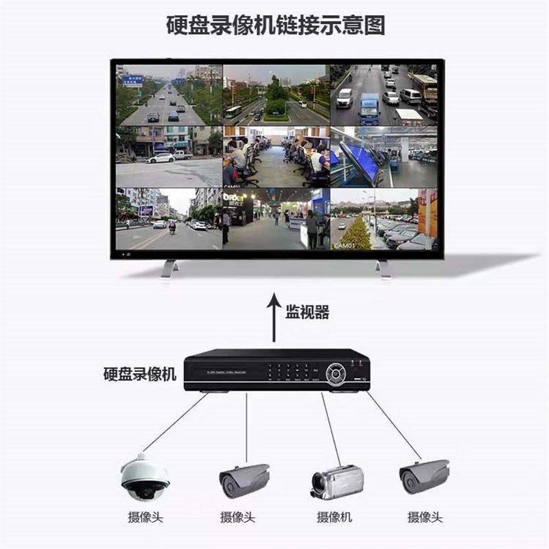 高清监控显示器32/42/50/55/65/75寸液晶显示屏监视器大屏幕挂墙