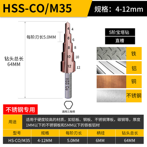 虎啸不锈钢阶梯钻头 含钴三角柄螺旋4-32mm多功能开孔器