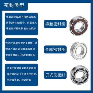 高速带法兰深沟球轴承 F6800ZZ F6700ZZ F6801ZZ