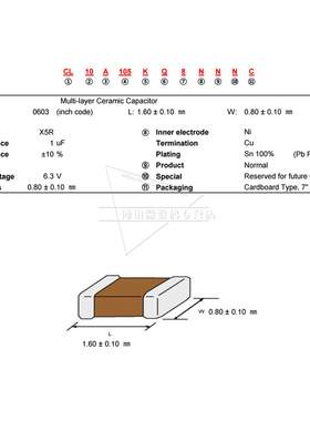 0603贴片电容0.1uF1uF2.2uF4.7uF10uF22uF 105 225K 106M 226 X5R