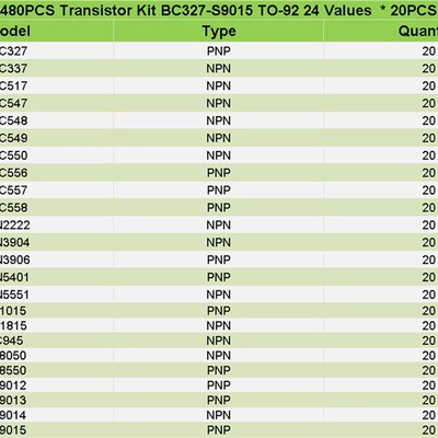 常用小功率二三极管包(TO-92) PNP NPN硅管高低频 24种规格480PCS