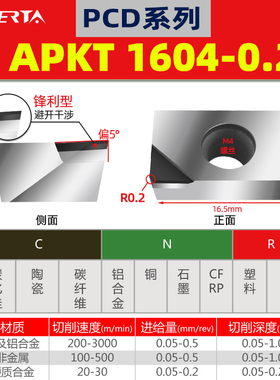 络伊塔PCD金刚石数控铣刀片APKT160404/1135铜铝宝石刀头SEHT1204