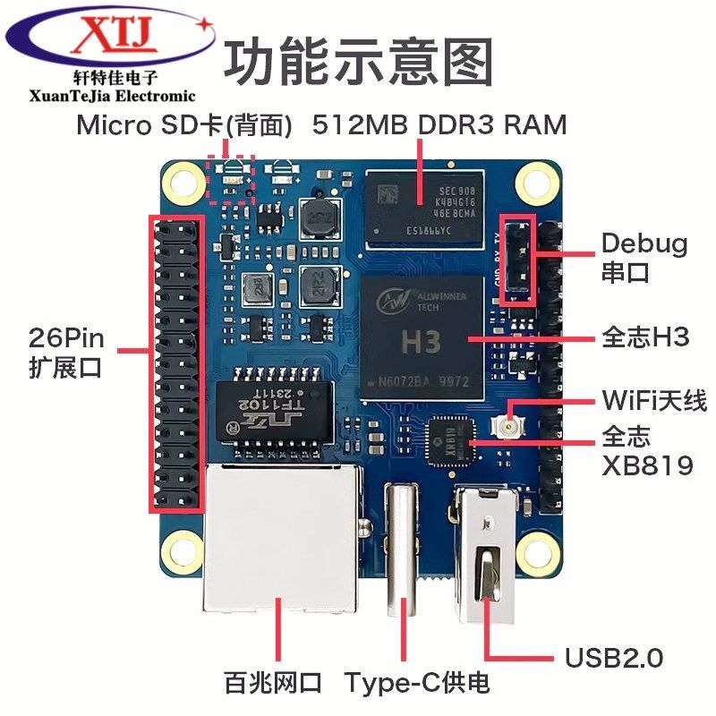 悟空派WuKongPi开发板全志H3 ARM四核物联网核心板Linux二次开发