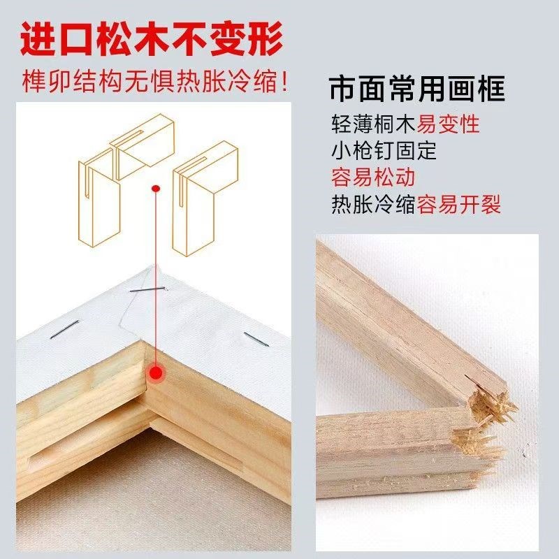 热销油画框外框大尺寸带画布3u0x40实木圆形20x20迷你油画画框亚图片