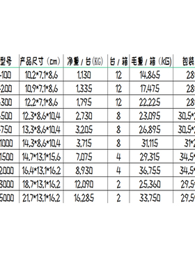 极速便携式升降变压器impa793304 7F93305 TC系列欧二插双头电源