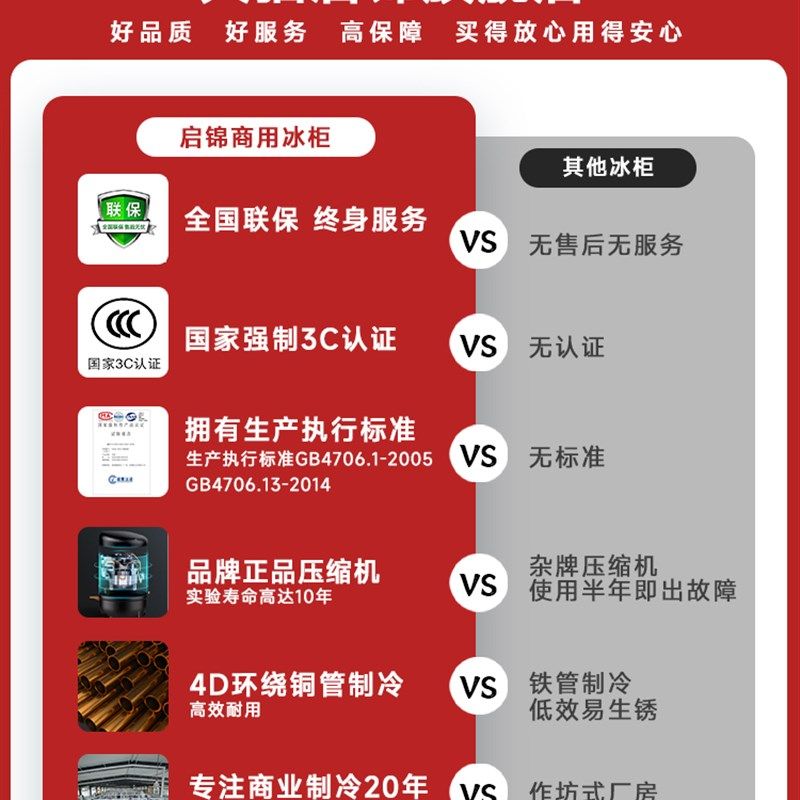 极速启锦台式冷藏展示柜移动摆摊冰F箱炸串烧烤熟食保鲜冷冻商用,居家日用,家居智能设备,淘宝优惠券,粉丝福利购,淘宝优惠卷