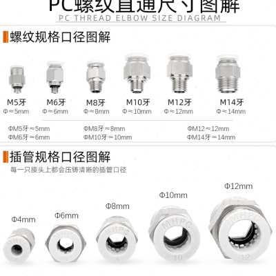 极速气动快插气管接头PC6-M6 PC8-M8*1F PC10-M14*1.5公制螺纹直