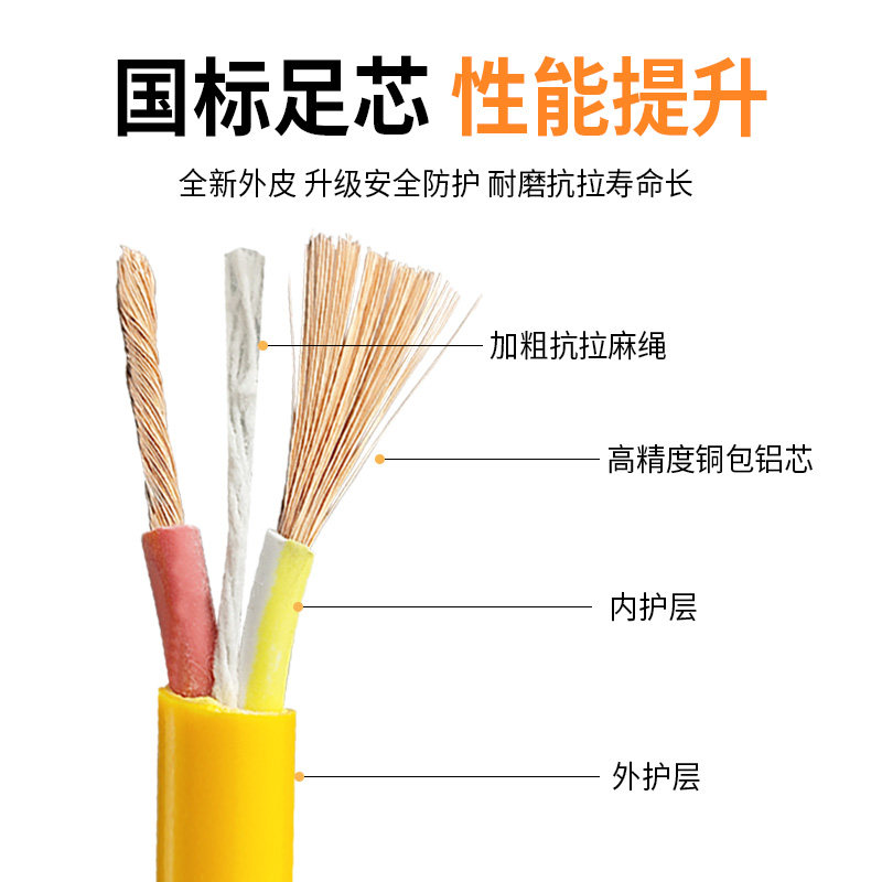 极速家用带插头电线二芯电缆线户外防水防冻软线电源线1.5X 2.5 4