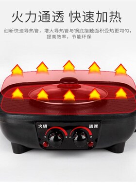 极速烤一体锅多功能烤涮一体火锅家用不粘电烧N烤炉无烟烤肉盘041