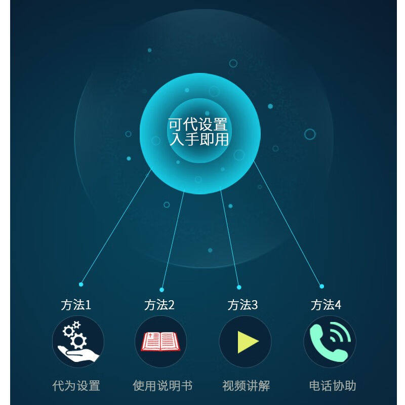 极速无线呼叫g器老人无线呼叫器餐厅餐饮服务铃茶楼隔离酒店棋牌