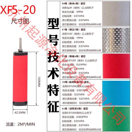 极速新品压缩空气精密过滤器XFs975-w16 20 24 28 32 36油水分离