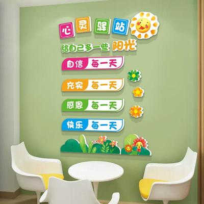 心理咨询室文化墙装饰挂画心灵驿站心理辅导教室墙面布置挂图标语