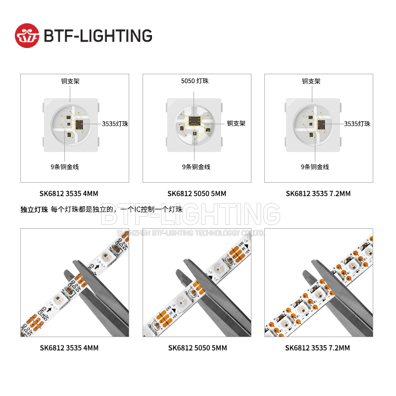 精品SK6812/WkS2812B窄板宽4MM5MM全彩led灯条3535贴片5V幻彩灯带