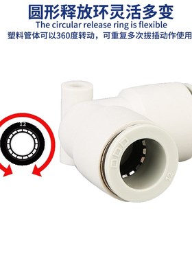 白色气管直角接头弯头KQ2L04-01S KQ2L06-02S KQ2L10-03S 12-04S
