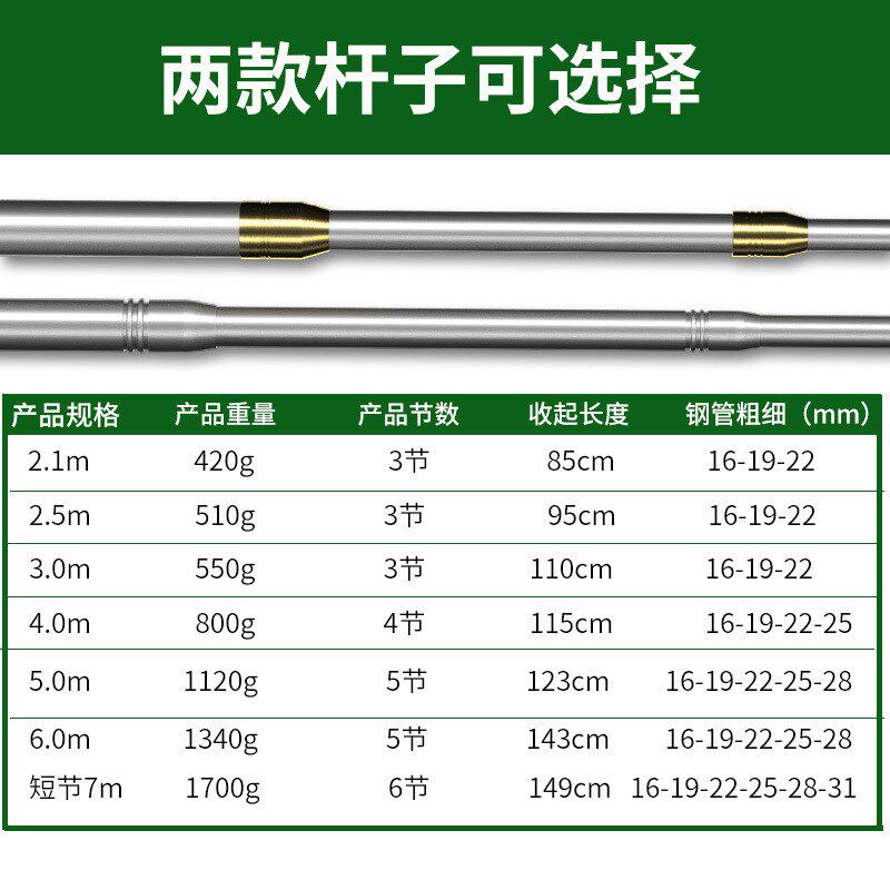 速发摘头花果神器采果核莲蓬钩子伸杆器无新款不锈钢抄网器包邮