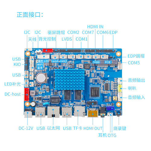 新品安卓工业主板RK3288s/3399/3588广告机算力工控一体售货机平