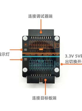 极速高压隔离仿真器转接板支持JLink/STBLink/DAPlink的JTAG/SWD/
