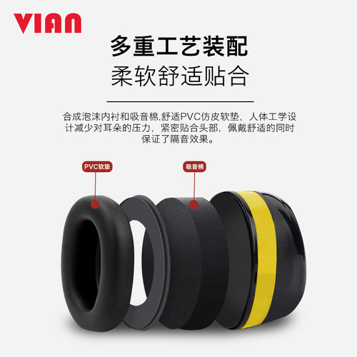 新品VIAN10534隔音耳罩防噪音睡眠专用睡觉降噪工T业降噪34dB静音