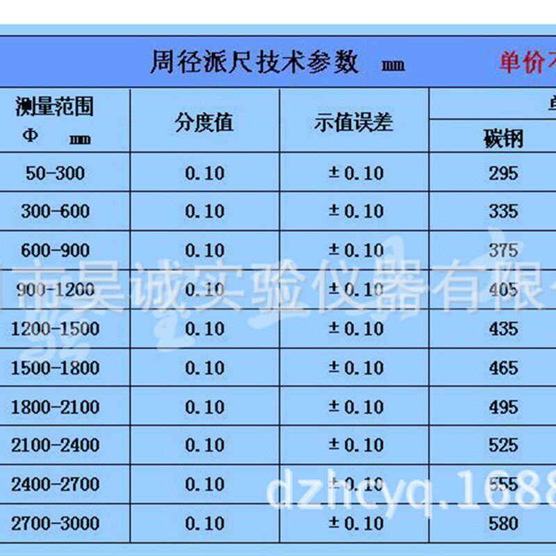 ZJ50 周径派尺 圆周直径尺 派尺 测量周长和直径 围尺 精密周径尺