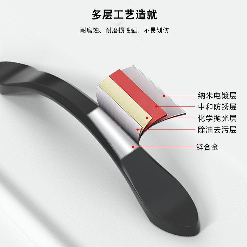 速发欧式柜门银色门把拉手现代简约厨房橱柜门小拉手抽屉柜子衣柜