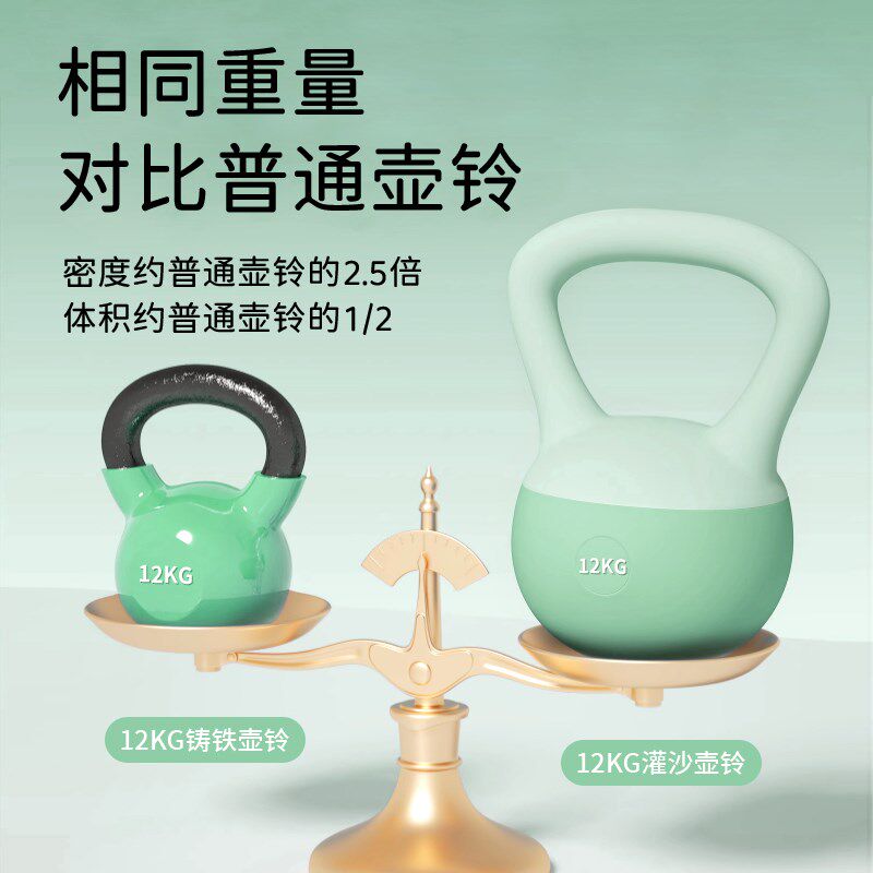 新品铸铁壶铃实心训练小体积专业一体健身浸塑10kgR大重量16kg男