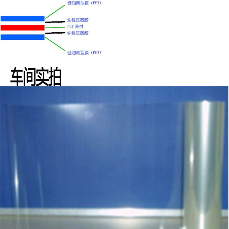 极速超透明PET双面胶带油性高z亮强粘玻璃亚克力宽晶瓷画耐高温薄