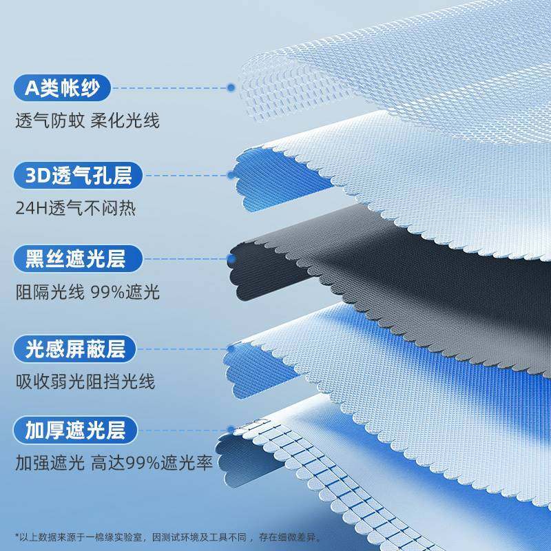 极速强遮光牀帘蚊帐一体式大学生宿D舍上下铺牀通用牀幔寝室单人,床上用品,床幔,淘宝优惠券,粉丝福利购,淘宝优惠卷