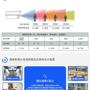 极速模拟监控摄像头200万同轴高清红外夜H视1080P室外防水有线海A