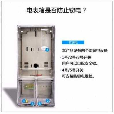 极速新品新品爆三相d四线电表式新品透明配电L箱T家用塑料预付费