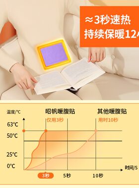 极速艾草暖贴宝宝贴女学生用w发热冬季寒潮来了热销榜暖身冬天益