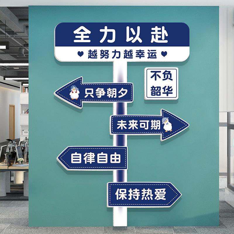 公司文化墙贴办公室氛围装饰画电商企业职场布置激励爆单销售标语
