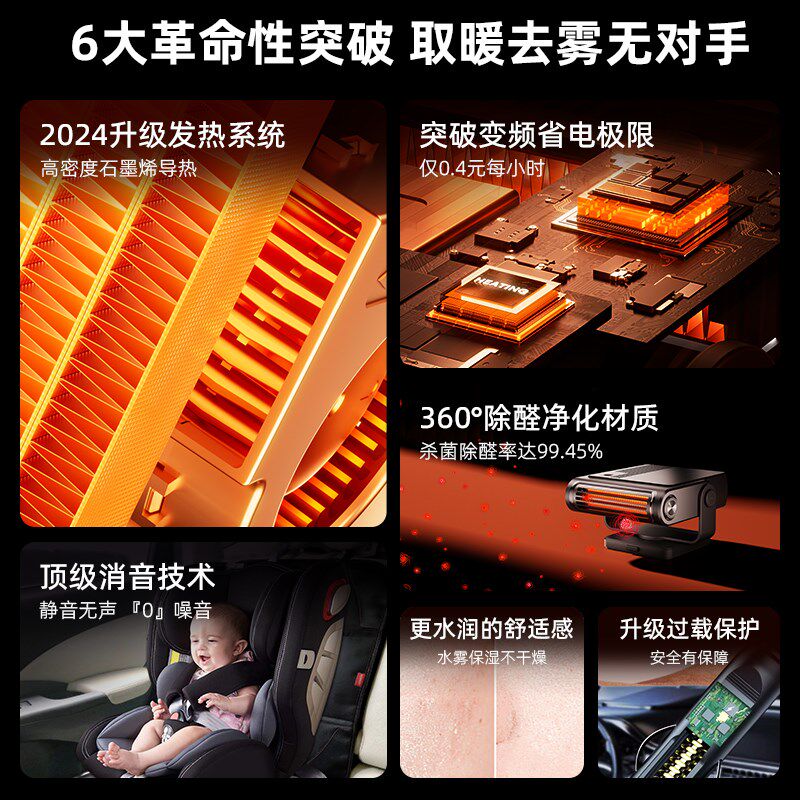 热销2024新款车载暖风机12v24v通用H冬天汽车内用大货车冬季速热