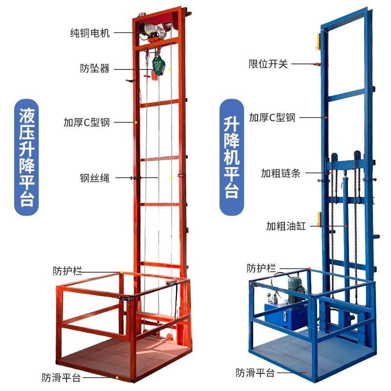 电动升降货梯家用升降机小型液压升降平台K简易电梯仓库厂房提升