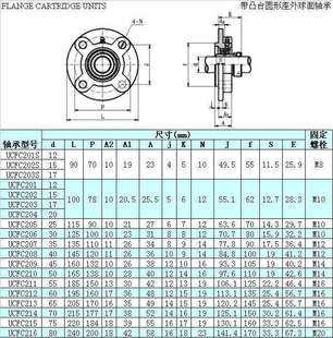 SUCFC204 FC208 SUCFC205 FC207 FC209 FC206 圆形不锈钢轴承座