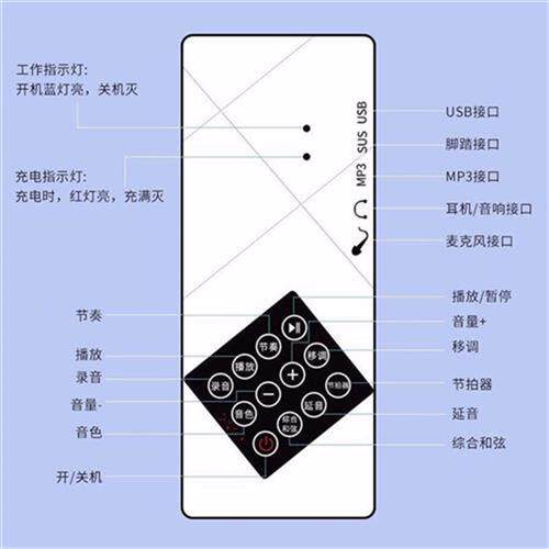 极速随身手卷电子钢m琴88键加厚版成人儿童家用折叠移动便携软可