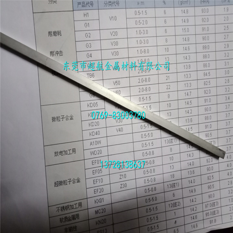 极速共立进口耐磨损耐冲击钨钢棒 硬A质合金钨钢板TB6/TB7带孔合