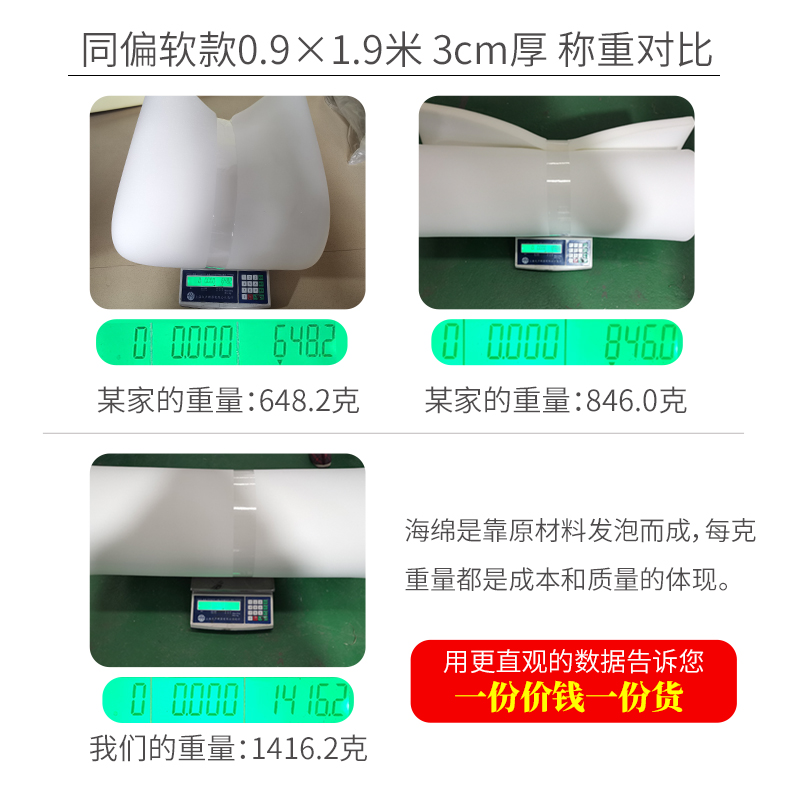 极速高密度海绵床垫家用加厚榻榻米硬垫子学生Q宿舍单人加密记忆